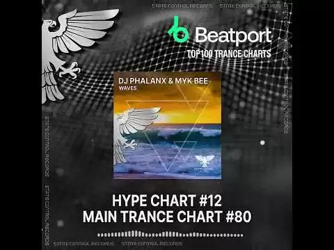 52231 dj phalanx myk bee waves chart impact